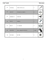 Preview for 7 page of Webasto Transit Vancouver Standard Manual