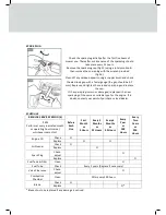 Предварительный просмотр 17 страницы Webb 1938175001 Operator'S Manual