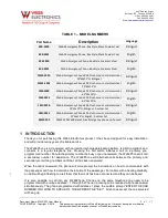 Preview for 3 page of Webb MWP-302 User Manual