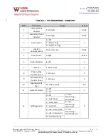 Preview for 7 page of Webb MWP-302 User Manual