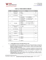 Preview for 8 page of Webb MWP-302 User Manual