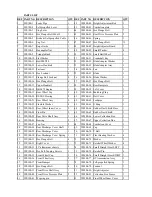 Предварительный просмотр 12 страницы Webb WER19A Operator'S Manual And Parts List