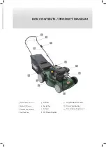 Предварительный просмотр 5 страницы Webb WER46SP Operator'S Manual