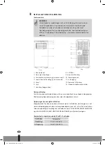 Preview for 8 page of Webber WP 0115 Operating Manual