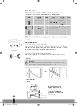 Preview for 10 page of Webber WP 0115 Operating Manual