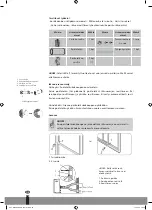 Preview for 26 page of Webber WP 0115 Operating Manual