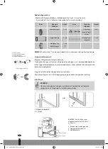 Preview for 58 page of Webber WP 0115 Operating Manual