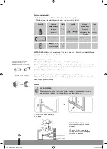 Preview for 74 page of Webber WP 0115 Operating Manual