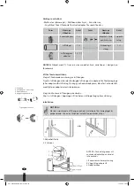 Preview for 92 page of Webber WP 0115 Operating Manual