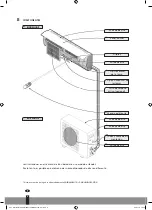 Preview for 8 page of Webber WS 1125 Operating Manual