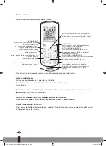 Preview for 10 page of Webber WS 1125 Operating Manual