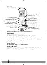 Preview for 28 page of Webber WS 1125 Operating Manual