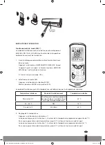 Preview for 29 page of Webber WS 1125 Operating Manual