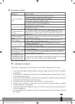 Preview for 35 page of Webber WS 1125 Operating Manual