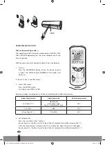 Preview for 46 page of Webber WS 1125 Operating Manual