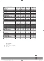 Preview for 53 page of Webber WS 1125 Operating Manual