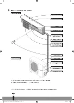 Preview for 62 page of Webber WS 1125 Operating Manual