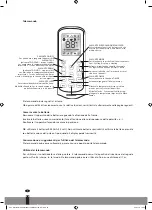 Preview for 64 page of Webber WS 1125 Operating Manual