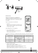 Preview for 65 page of Webber WS 1125 Operating Manual