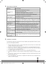 Preview for 71 page of Webber WS 1125 Operating Manual