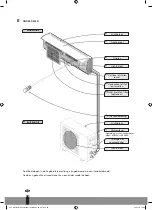 Preview for 80 page of Webber WS 1125 Operating Manual