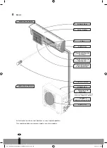 Preview for 98 page of Webber WS 1125 Operating Manual