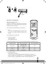 Preview for 101 page of Webber WS 1125 Operating Manual