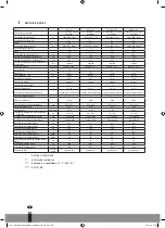 Preview for 108 page of Webber WS 1125 Operating Manual