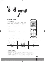 Preview for 119 page of Webber WS 1125 Operating Manual