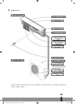 Preview for 133 page of Webber WS 1125 Operating Manual