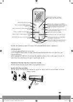 Preview for 135 page of Webber WS 1125 Operating Manual