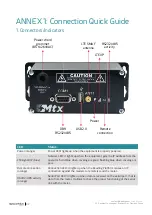 Preview for 32 page of Webdyn Titan MTX-StarEnergy-M Software User Manual