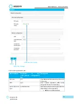 Предварительный просмотр 41 страницы Webdyn WebdynSunPM User Manual