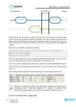 Предварительный просмотр 55 страницы Webdyn WebdynSunPM User Manual