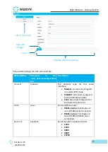 Предварительный просмотр 92 страницы Webdyn WebdynSunPM User Manual