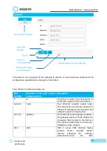 Предварительный просмотр 94 страницы Webdyn WebdynSunPM User Manual