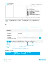 Предварительный просмотр 107 страницы Webdyn WebdynSunPM User Manual