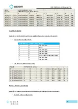 Предварительный просмотр 135 страницы Webdyn WebdynSunPM User Manual