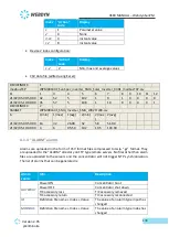 Предварительный просмотр 136 страницы Webdyn WebdynSunPM User Manual