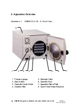 Предварительный просмотр 16 страницы WEBECO A 35-S Operating Instruction