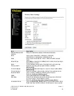 Preview for 23 page of Webee Wireless N Router with 3G Modem Support User Manual