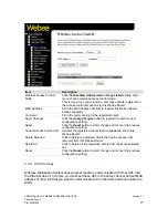 Preview for 27 page of Webee Wireless N Router with 3G Modem Support User Manual