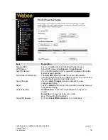 Preview for 36 page of Webee Wireless N Router with 3G Modem Support User Manual