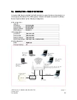 Preview for 88 page of Webee Wireless N Router with 3G Modem Support User Manual