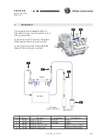 Предварительный просмотр 10 страницы Weber Automotive MPE 750 Turbo Marine Installation Manual