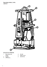 Предварительный просмотр 14 страницы Weber mt 0101002 Operating And Maintenance Manual