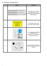 Предварительный просмотр 12 страницы Weber mt 0105001 Operating And Maintenance Manual