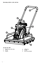 Предварительный просмотр 14 страницы Weber mt 0105001 Operating And Maintenance Manual