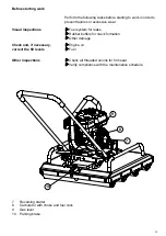 Предварительный просмотр 15 страницы Weber mt 0105001 Operating And Maintenance Manual