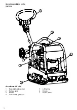 Предварительный просмотр 14 страницы Weber mt 0115618 Operating And Maintenance Manual